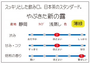 静岡やぶきた煎茶